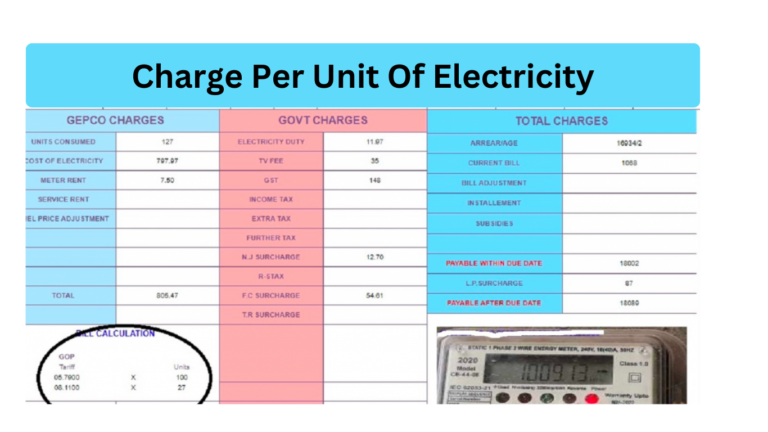 Charge per Unit