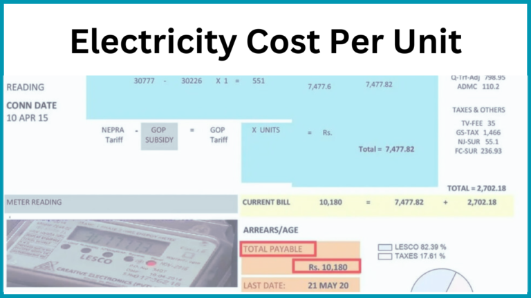 Electricity Cost Per Unit